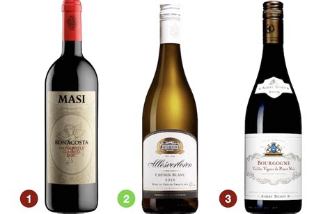 vinrekommendationer|Podd om mat och vin .